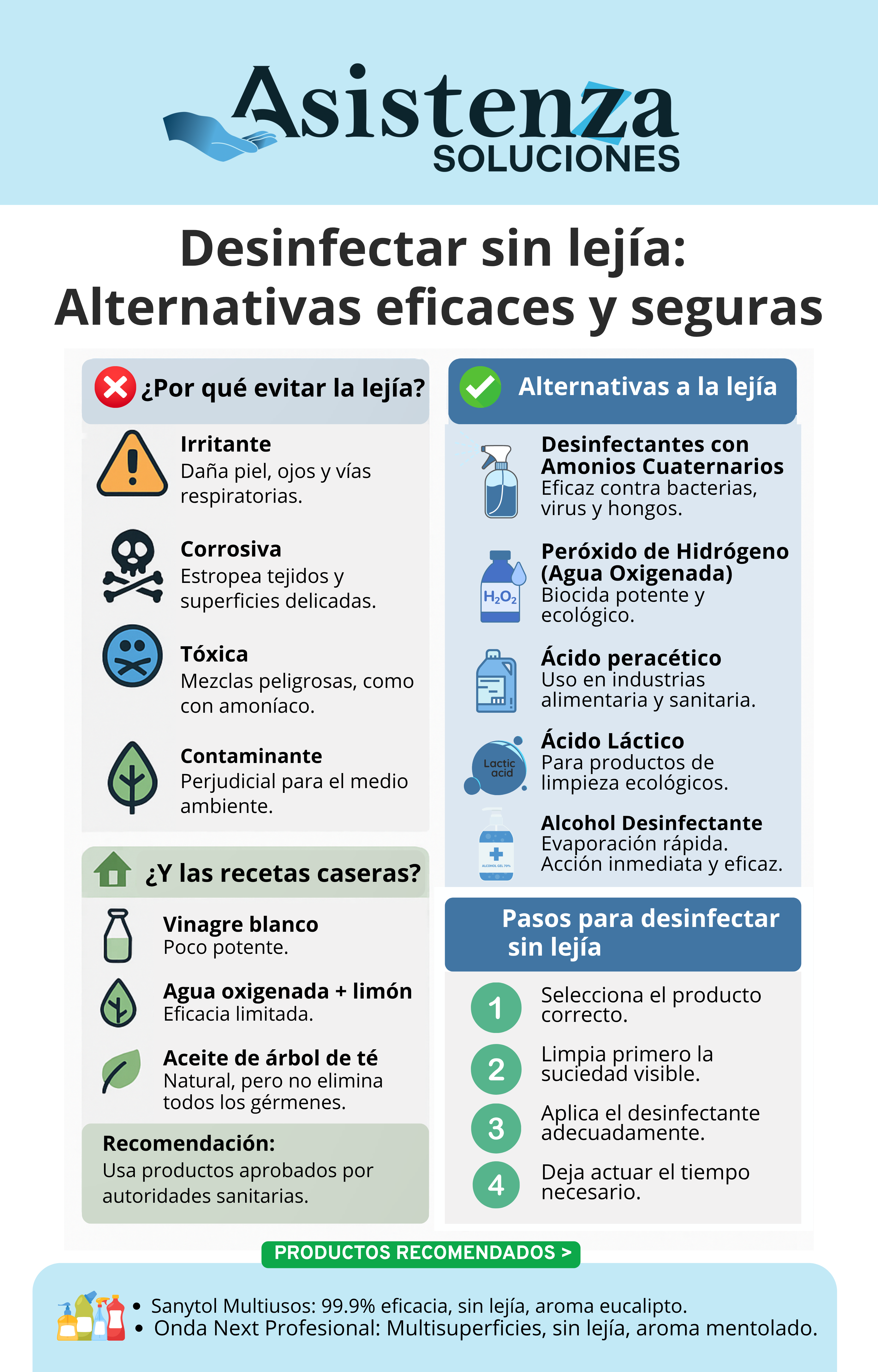 Desinfectar sin lejía 